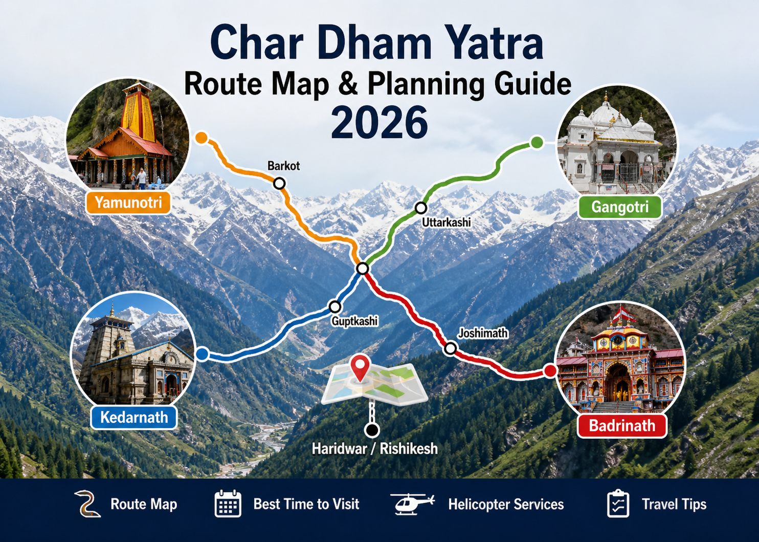 Char Dham Yatra Route Map